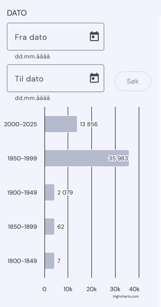 Alternative text will be supplied asap.